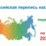 Всероссийская перепись населения 2021 года - Администрация МО г. Карабулак