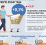 Инфляция в Ингушетии выросла, но была ниже общероссийской - Администрация МО г. Карабулак